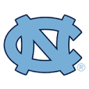 goheels.com icon