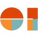 ownitmadison.org icon