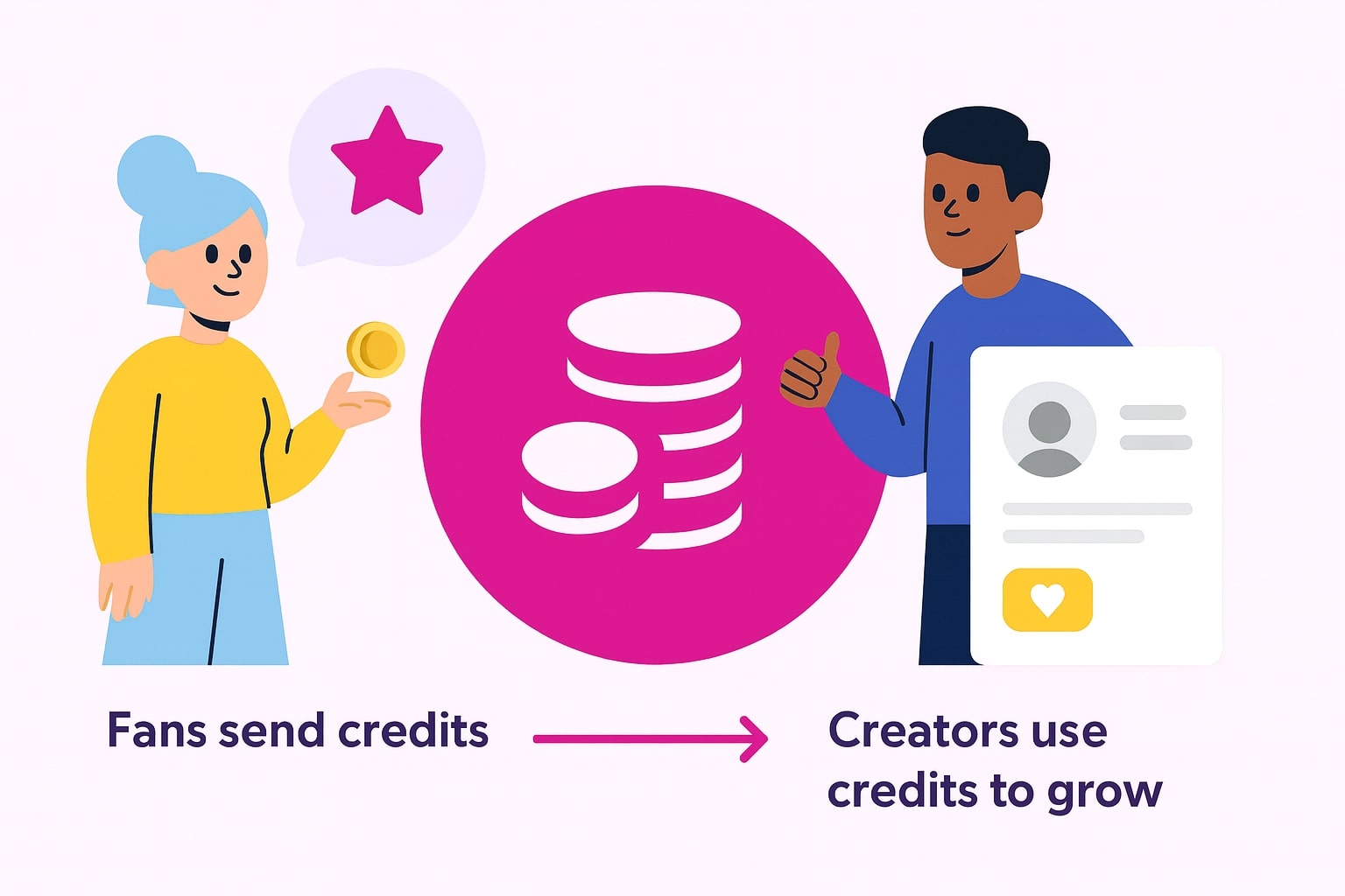 Credits and Fan Wall preview