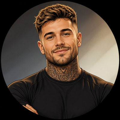 theduttonmindset's profile photo